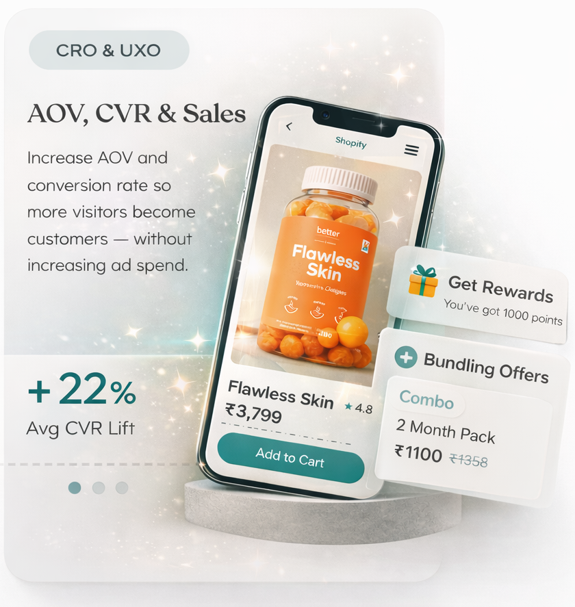 AOV CVR Optimization